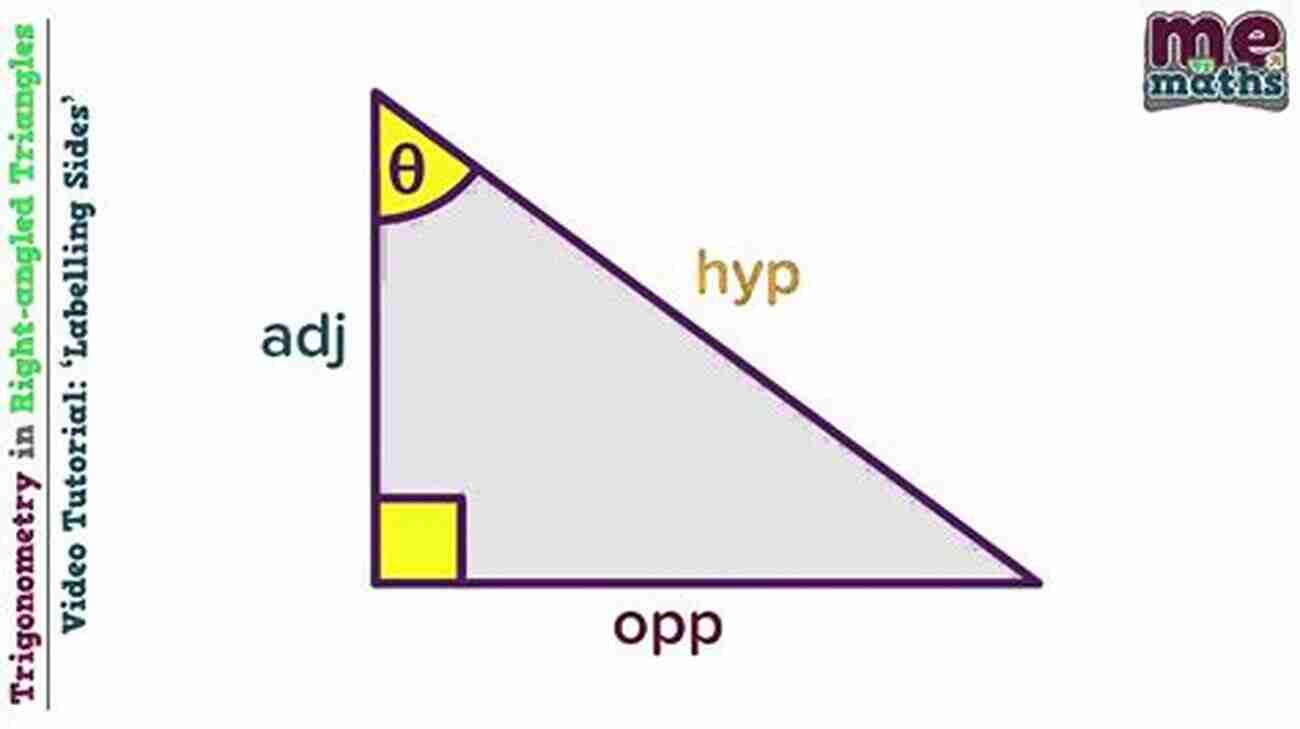 A Visual Representation Of A Triangle With Labeled Angles And Sides A Trillion Triangles: An Easy Approach To Trigonometry