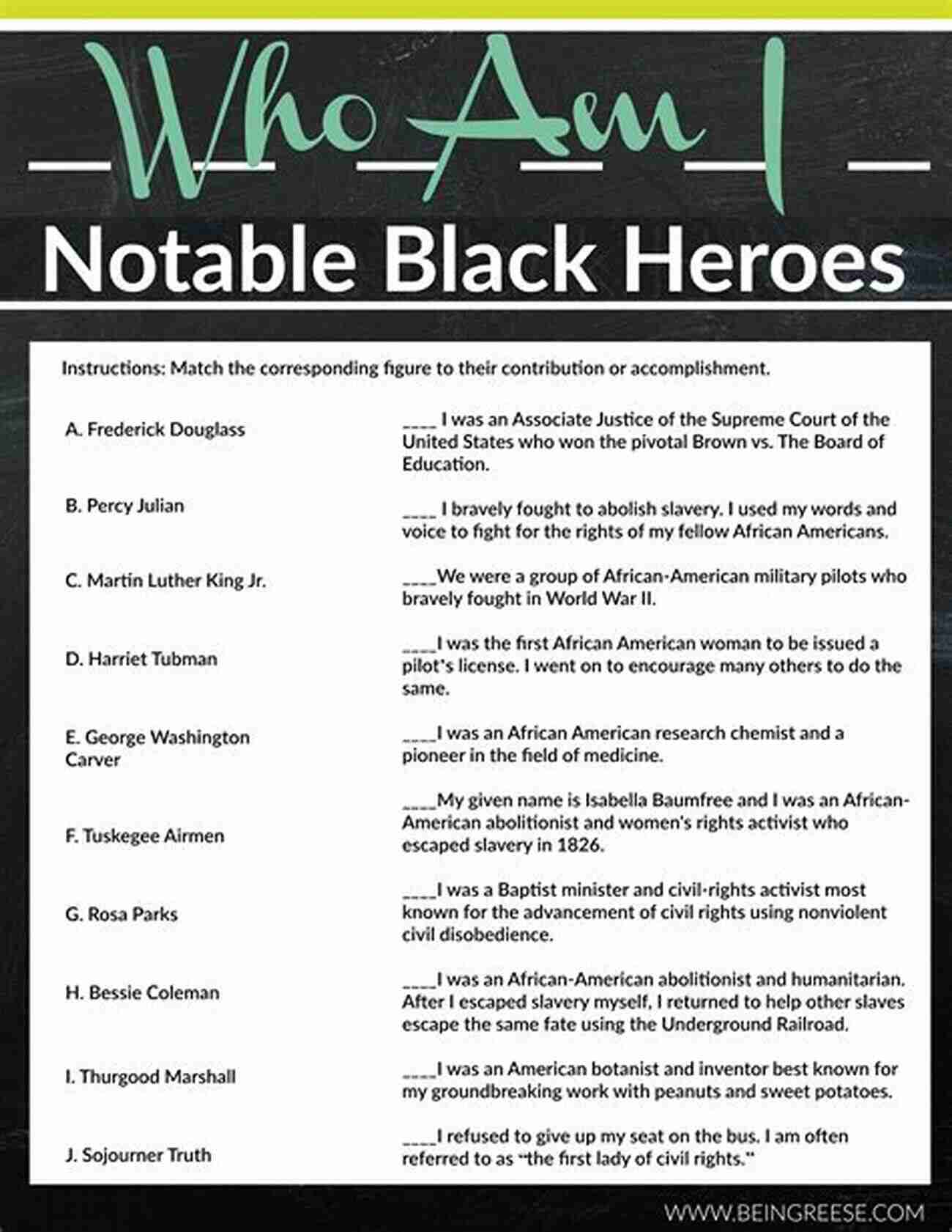 America Am Black Facts: A Journey Worth Exploring America I AM Black Facts: The Timelines Of African American History 1601 2008