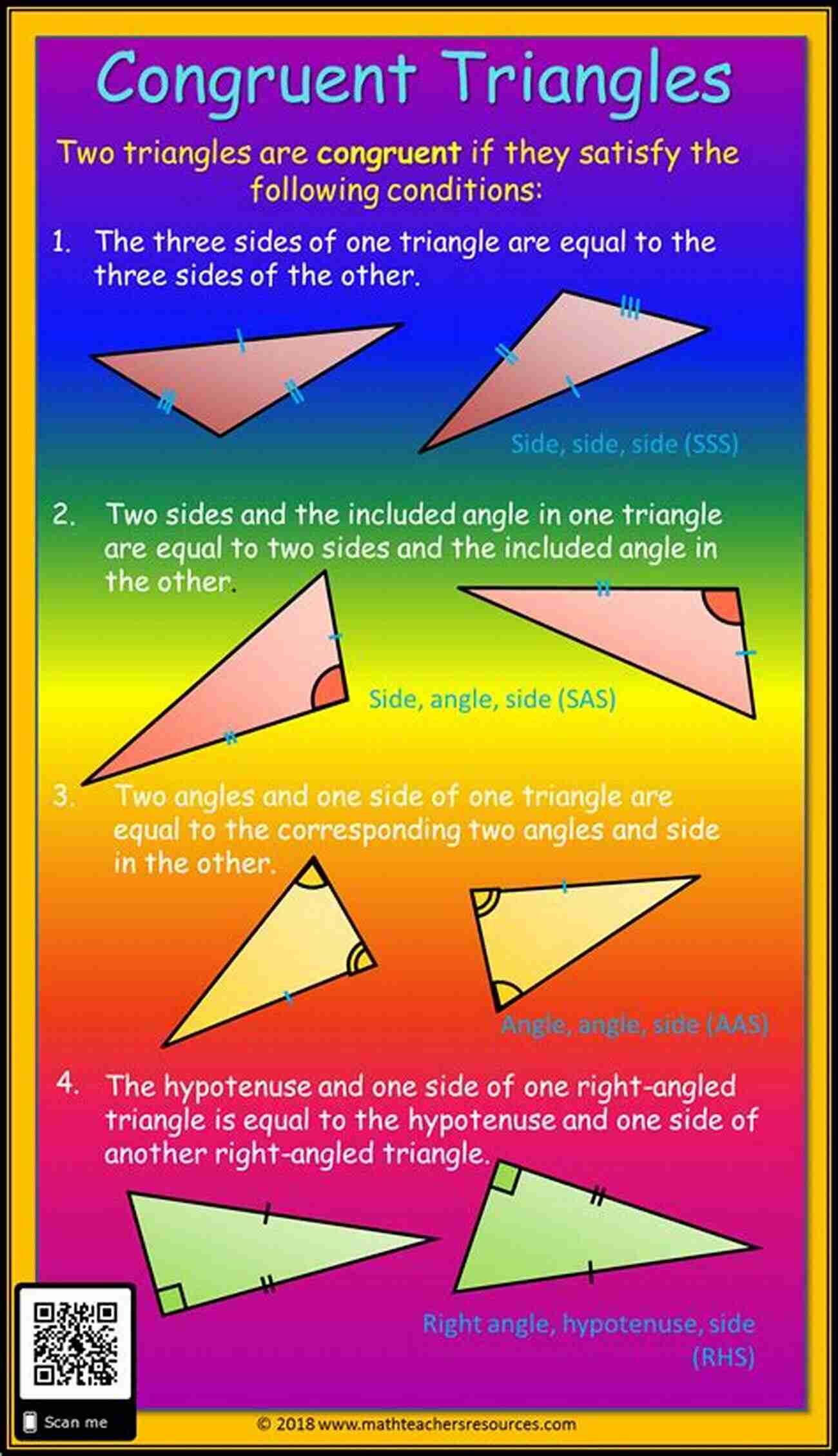 An Image Illustrating The Concept Of Trillion Triangles A Trillion Triangles: An Easy Approach To Trigonometry