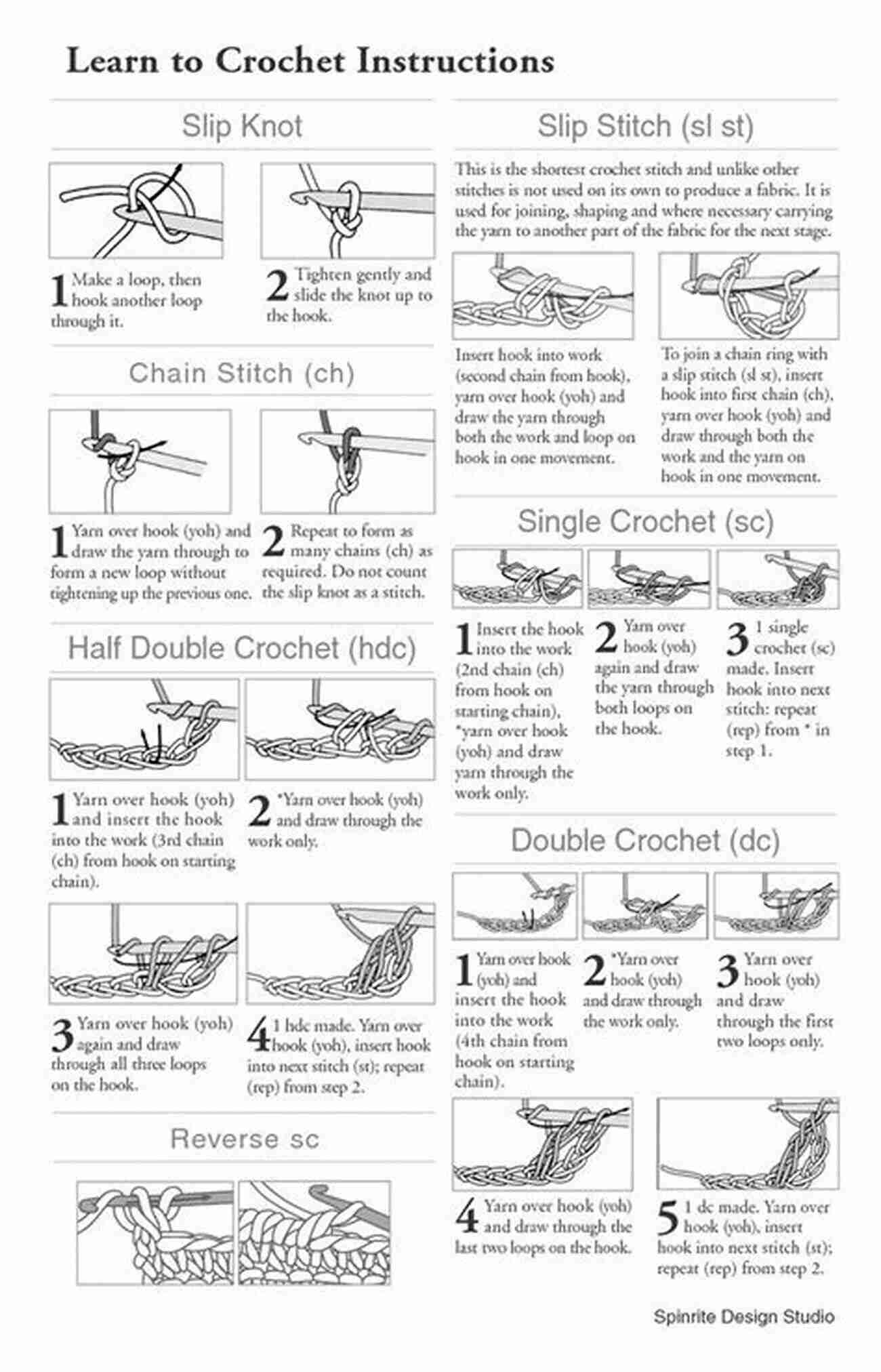 Beginner's Crochet Guide With Step By Step Instructions To Create Beautiful Pieces How To Crochet: Beginner S Guide