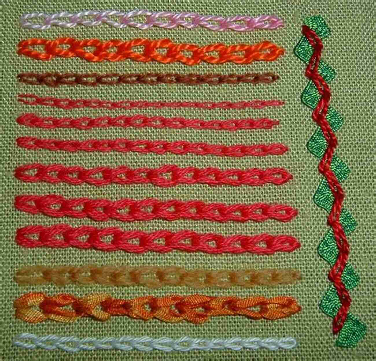 Chain Stitch For Embroidery Embroidery For The Absolute Beginner (Absolute Beginner Craft)