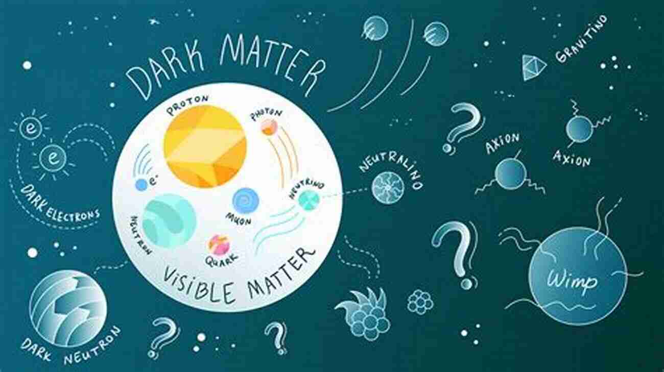 Dark Matter Illustration In The Universe The 4 Percent Universe: Dark Matter Dark Energy And The Race To Discover The Rest Of Reality