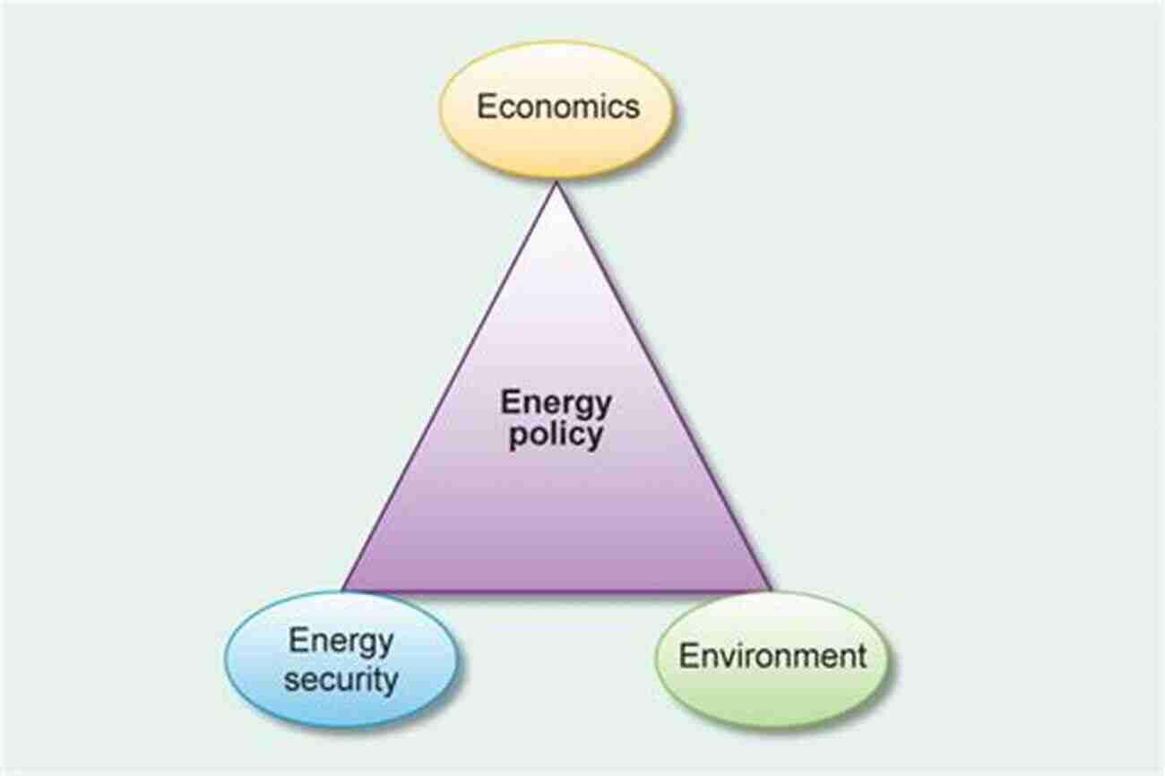 Economic Interests And Energy Security: Analyzing The Influence On Regional Dynamics Threats And Alliances In The Middle East: Saudi And Syrian Policies In A Turbulent Region