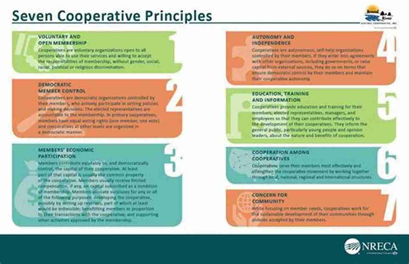 Electric Cooperatives Making A Difference Empowering Communities: How Electric Cooperatives Transformed Rural South Carolina