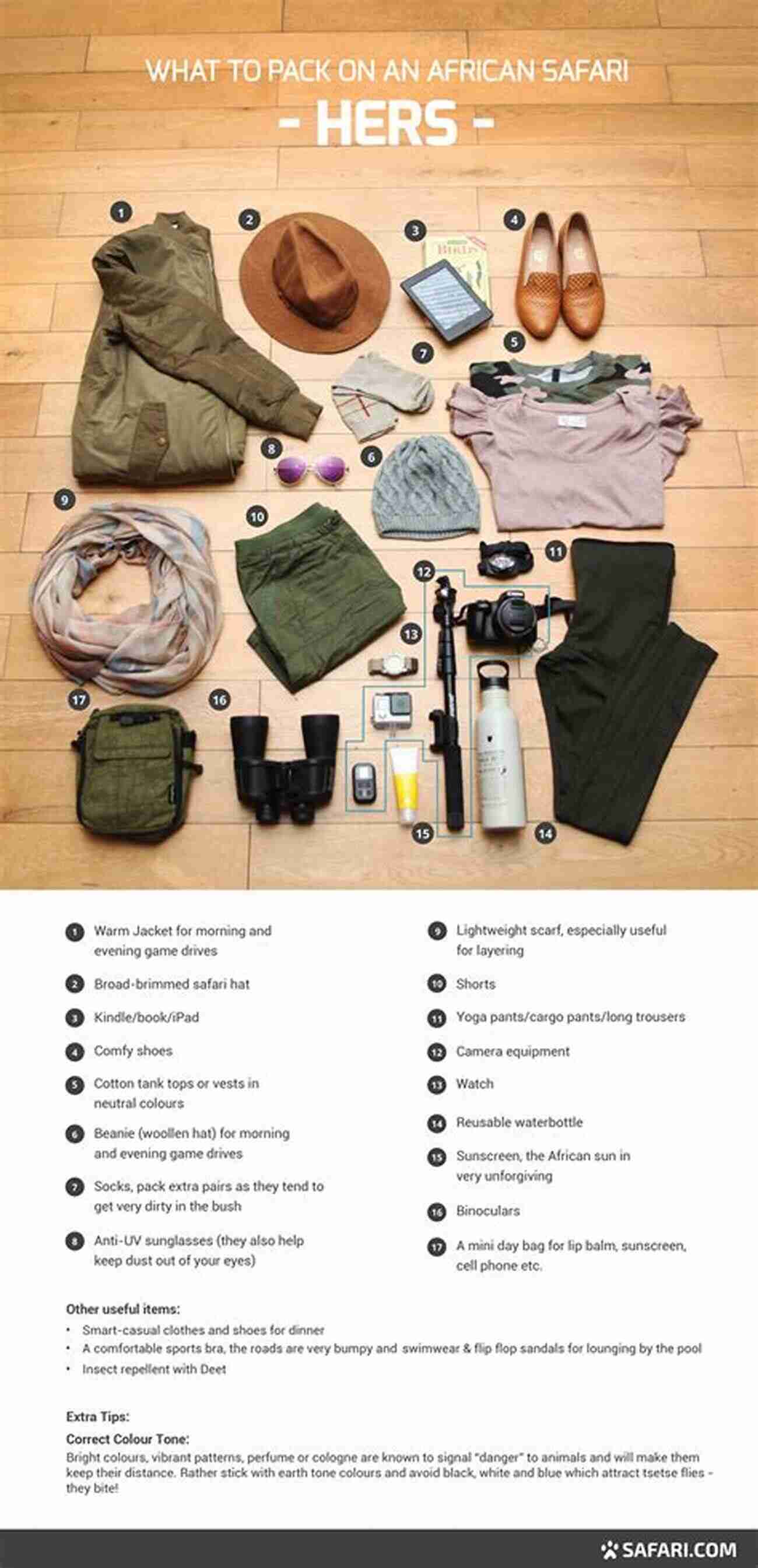 Essential Packing For An African Safari The Best African Safari Tips From An Obsessive Planner