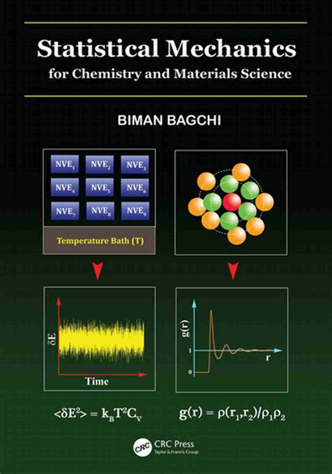 Exploring The Intricacies Of Statistical Mechanics In Chemistry And Materials Science Statistical Mechanics For Chemistry And Materials Science