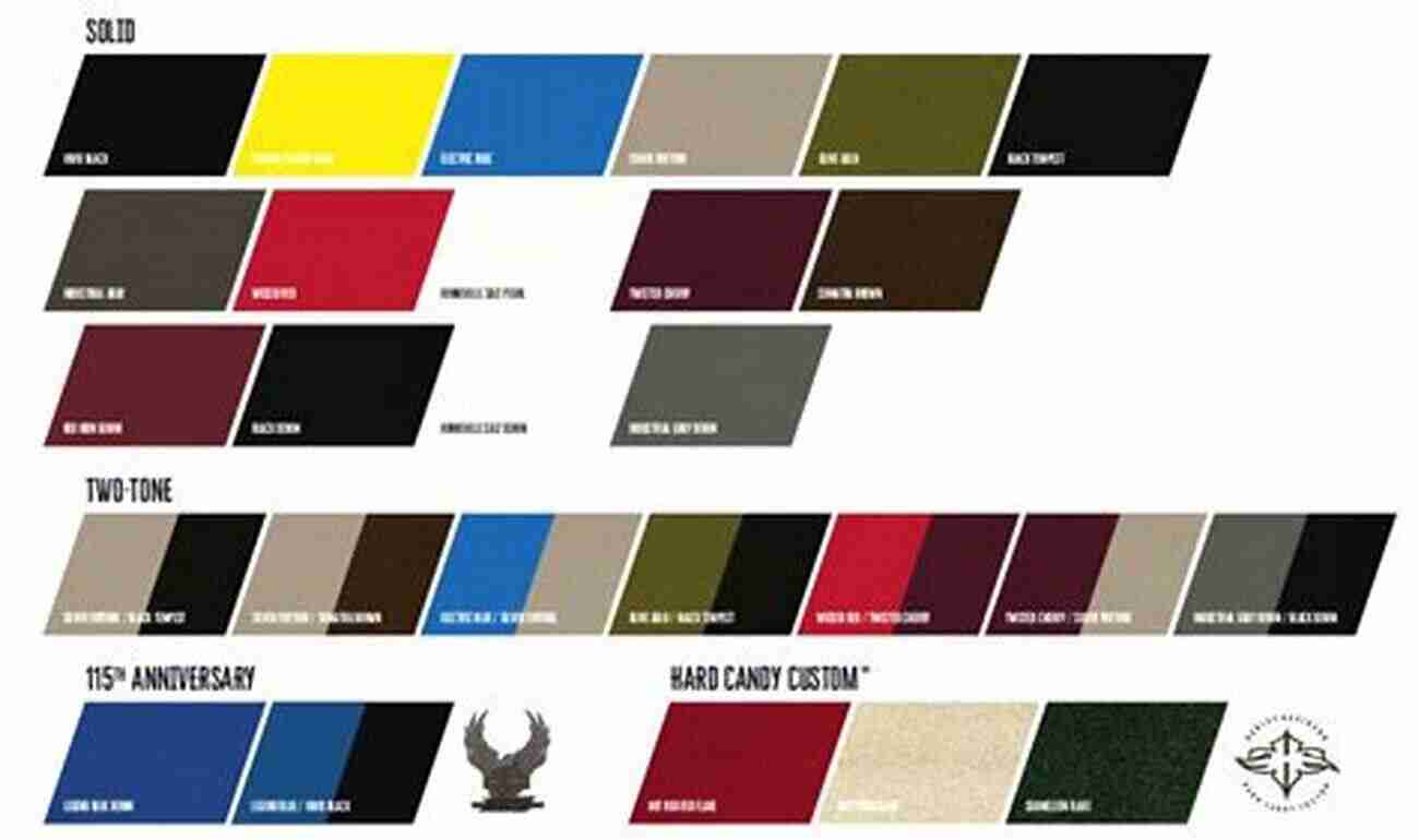 Harley Davidson Color Chart