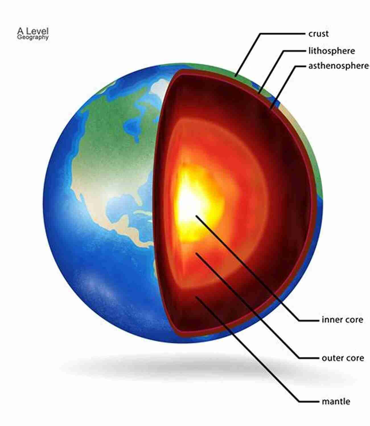 Illustration Of Earth's Shape Boston Red Sox Quiz Book: Did You Know These Fun Facts