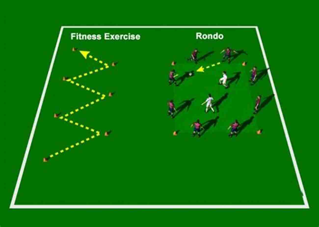 Illustration Of A Musical Score Showcasing Transitions In A Rondo Progression The Science Of Rondo: Progressions Variations Transitions