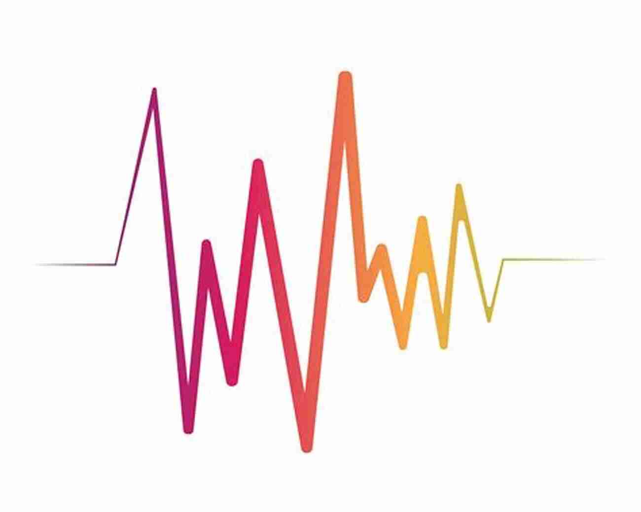 Illustration Of Acoustic Waves Computational Acoustics: Theory And Implementation (Wiley In Acoustics Noise And Vibration)