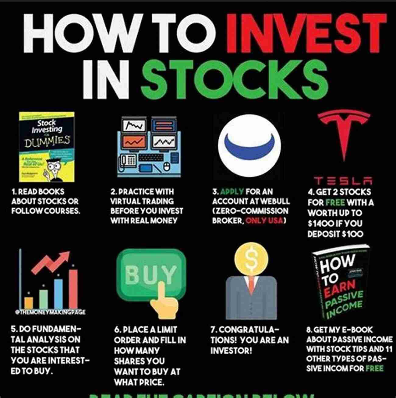 Investing In Stocks Stock Market Investing For Beginners: The Low Risk Way To Start Investing In Stocks Forex Swing Options And Day Trading Market Explained