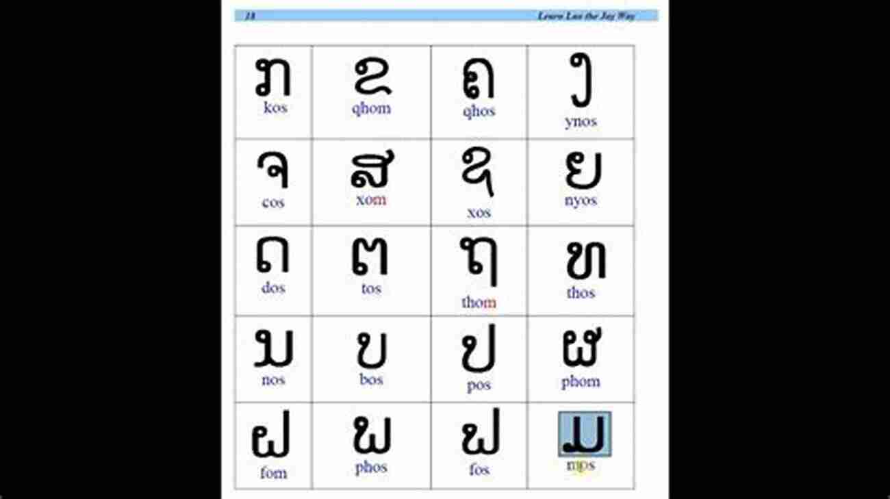 Lao Alphabets MY FIRST ENGLISH LAO 100 WORDS PICTURE (LAO Language Learning And LAO Alphabets)