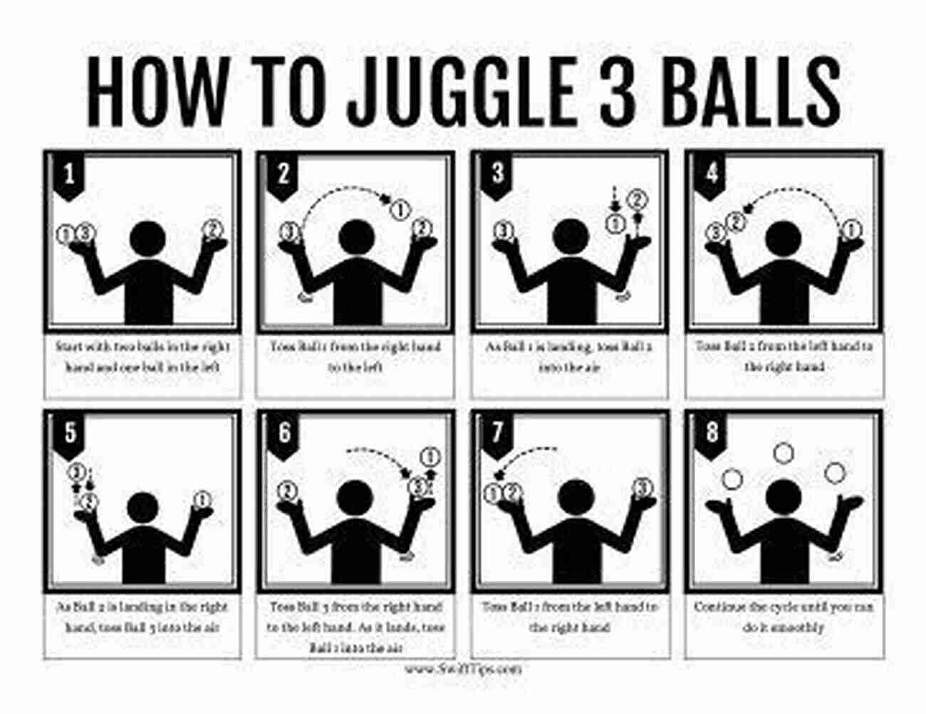 Learn How To Juggle Jennifer Brown The Ultimate Guide How To Juggle Jennifer Brown