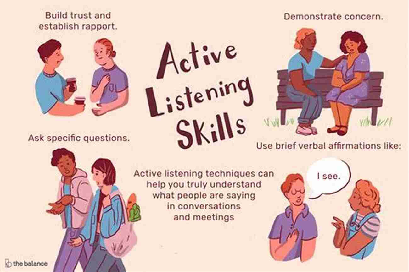 Practicing Active Listening Skills, A Person Attentively Leans Toward Another Individual In Conversation The Friendship Factor: How To Get Closer To The People You Care For