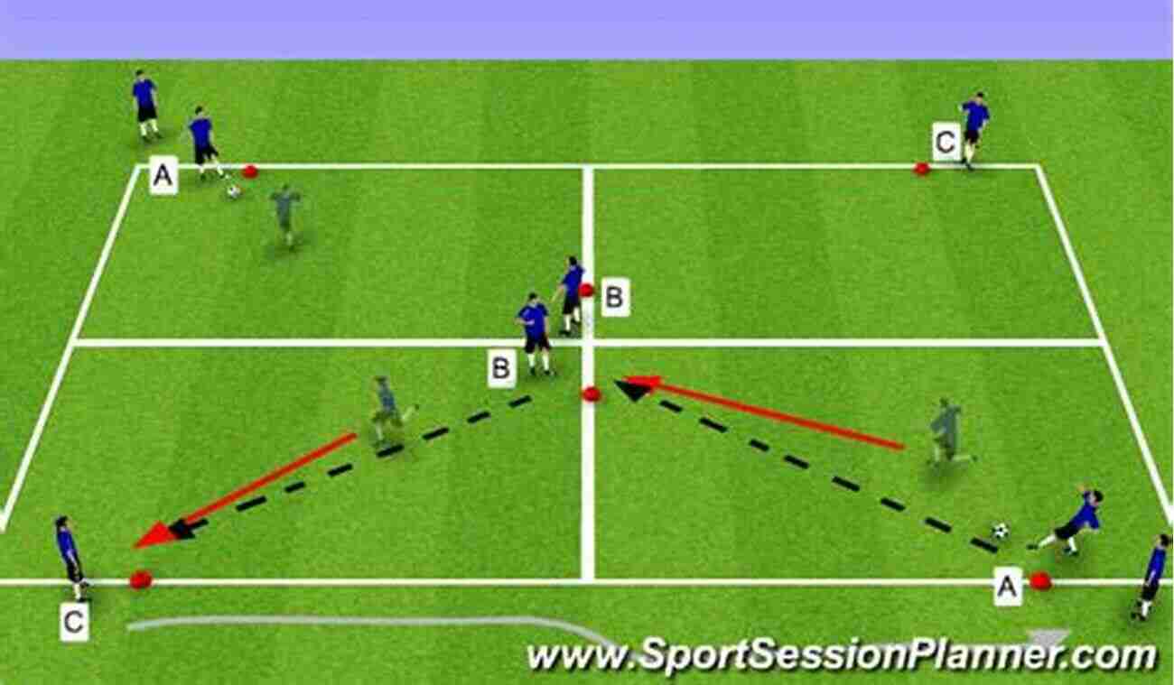 Real Madrid's Pass And Move Drill 45 Professional Soccer Possession Drills: Top Training Drills From The World S Best Clubs (The Method Soccer Coaching Series)