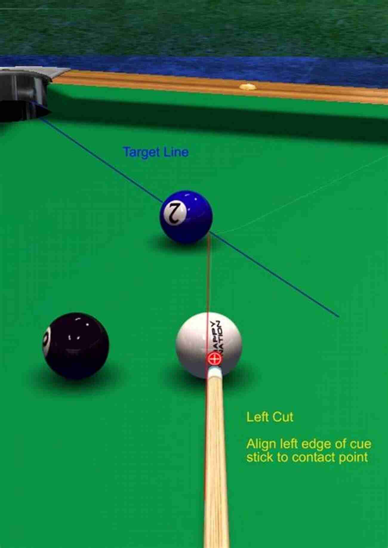 Revolutionary Aiming System That Will Transform Your Billiards Game World S Best Aiming System For Billiards