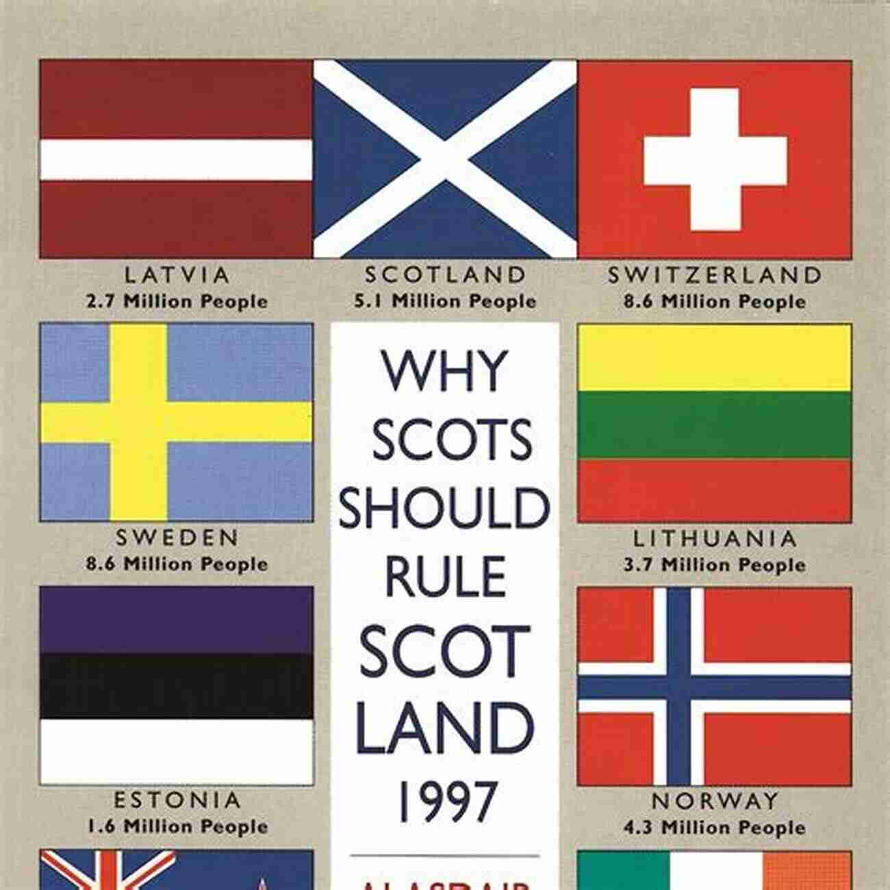 Scots Ruling Scotland A Vision Of Empowerment And Progress For The Nation Why Scots Should Rule Scotland