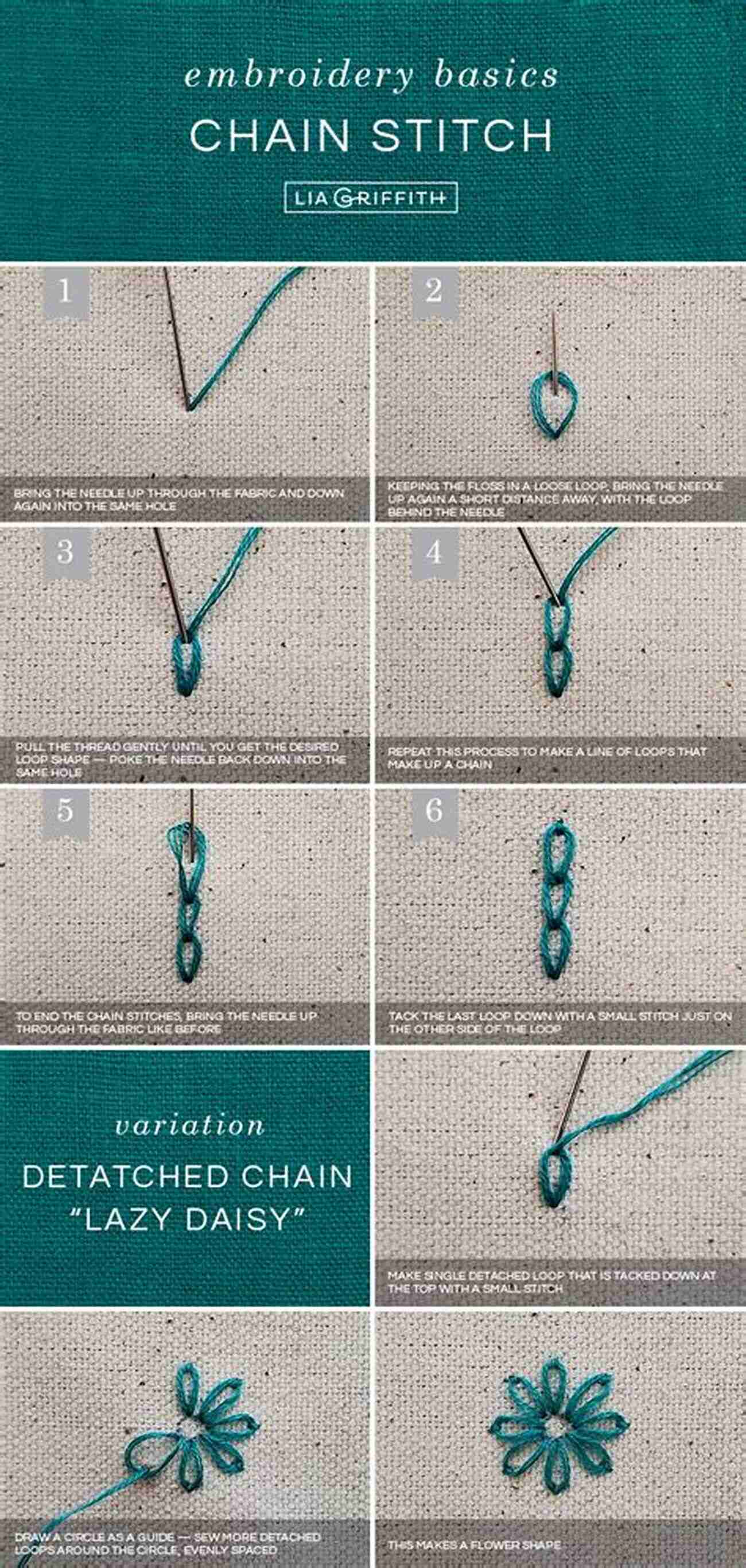 Step By Step Guide To Hand Embroidery The Detail Guideline To Hand Embroidery: Beautiful Ideas To Make Beautiful Ideas With Hand Embroidery