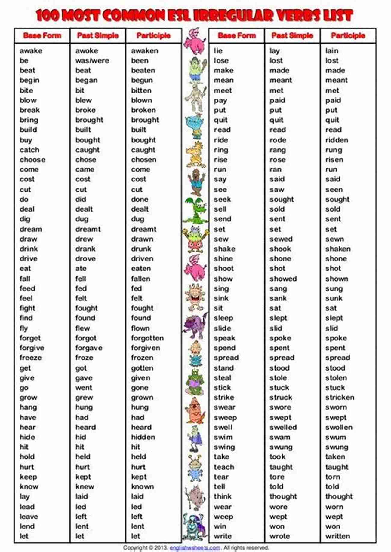 The 100 Verbs With Translation Spanish ( Easy Spanish ) Most Common Spanish Verbs: A To Z The 100 Verbs With Translation Bilingual Text And Example Sentences (Foreign Language Learning Guides)