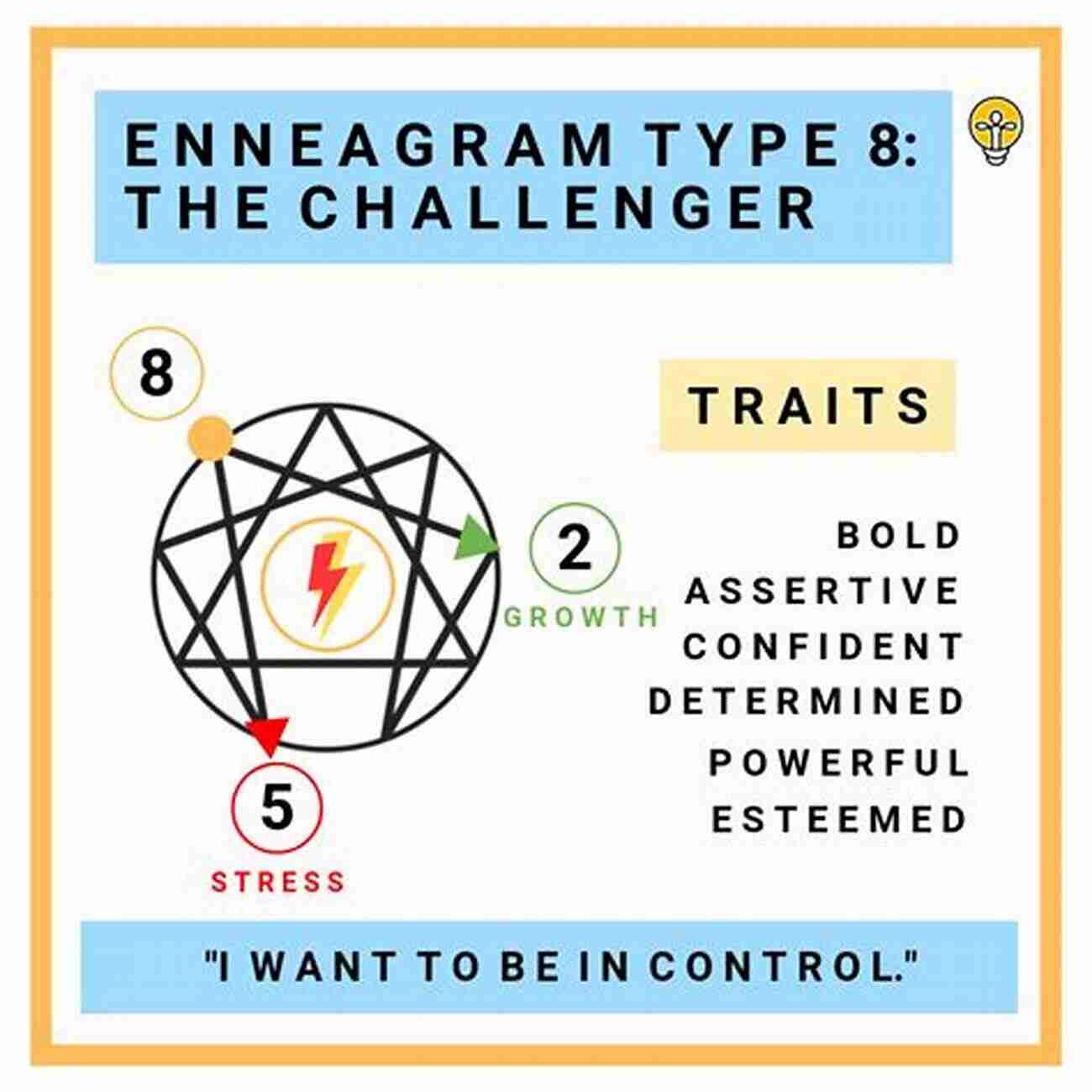 Understanding The Challenger Enneagram Personality Types: Unleash Your Assertive Side Enneagram Type 8: What You Need To Know About The Challenger (Enneagram Personality Types)