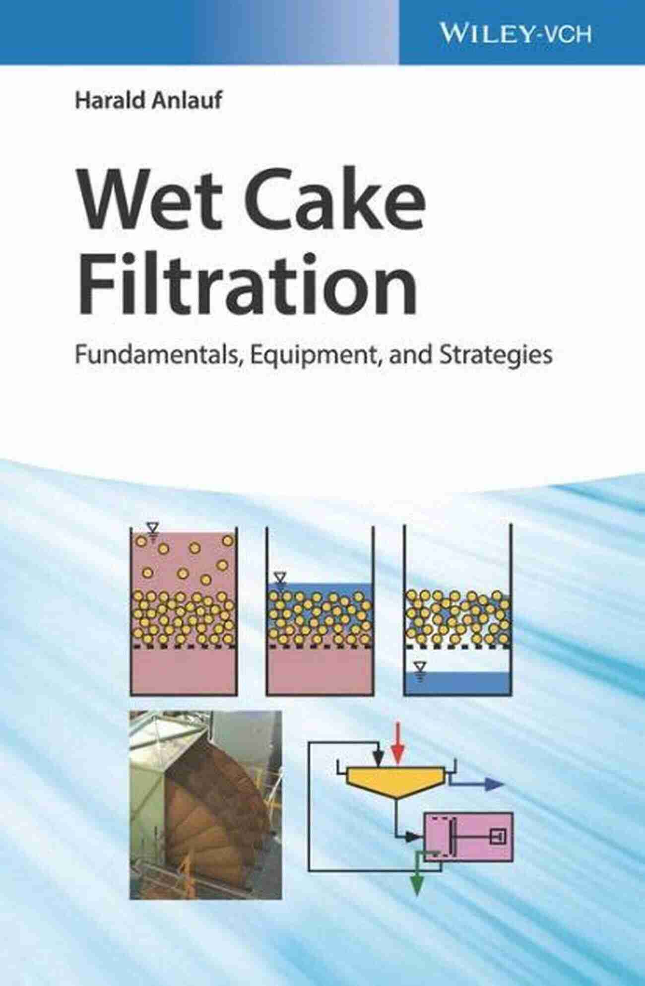 Wet Cake Filtration The Essential Technique To Achieve Ultra Pure Results Wet Cake Filtration: Fundamentals Equipment And Strategies