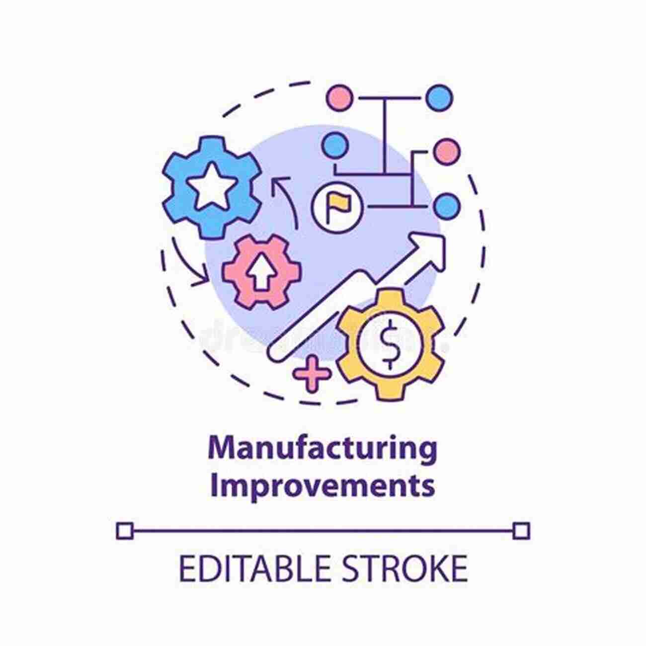 Modern Approaches To Manufacturing Improvement Modern Approaches To Manufacturing Improvement: The Shingo System (Manufacturing Production)