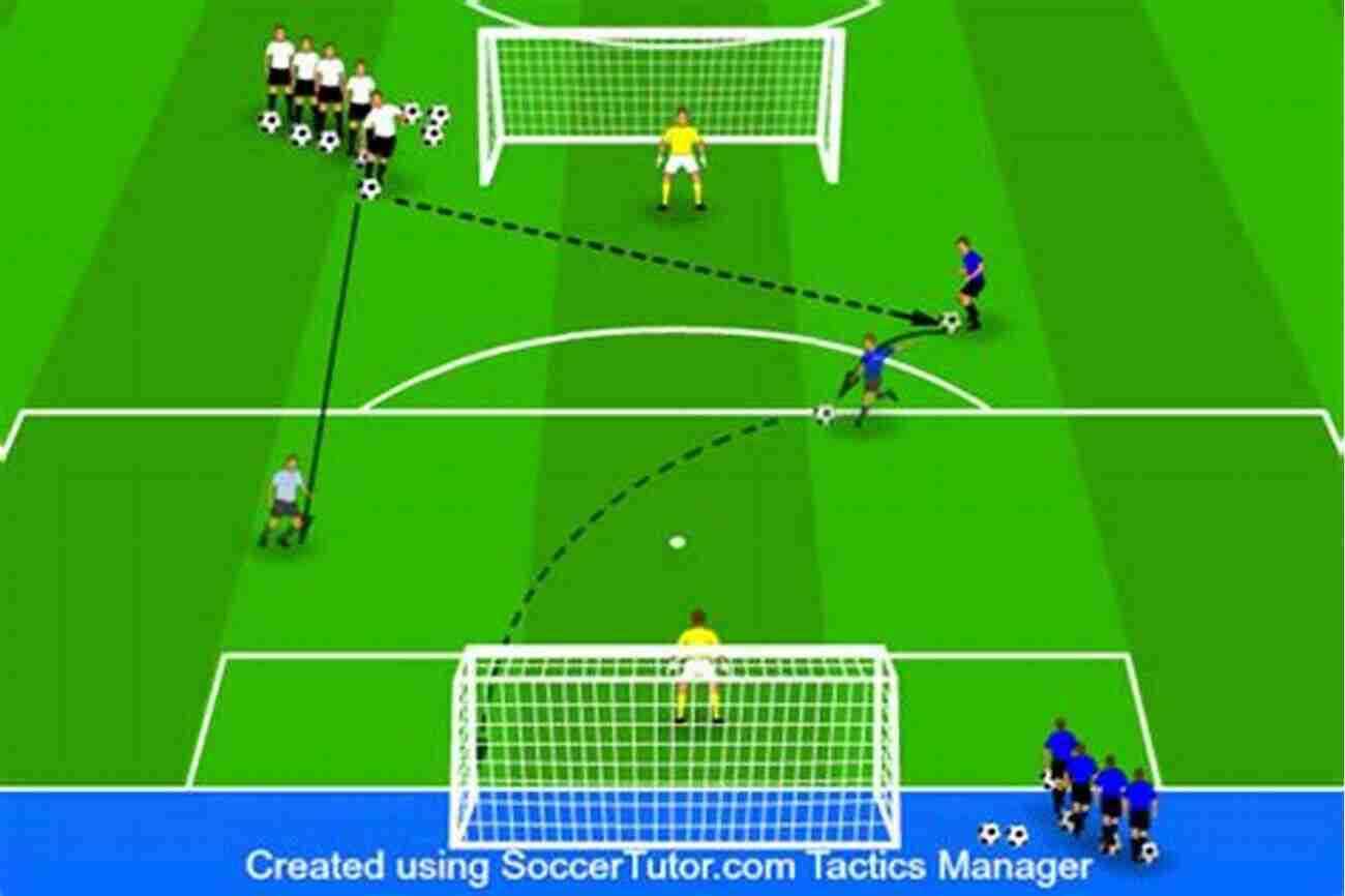 Professional Soccer Finishing Drill Finishing With Both Feet Professional Soccer Finishing Drills: Top Finishing Drills From The World S Best Soccer Clubs (The Method Soccer Coaching Series)