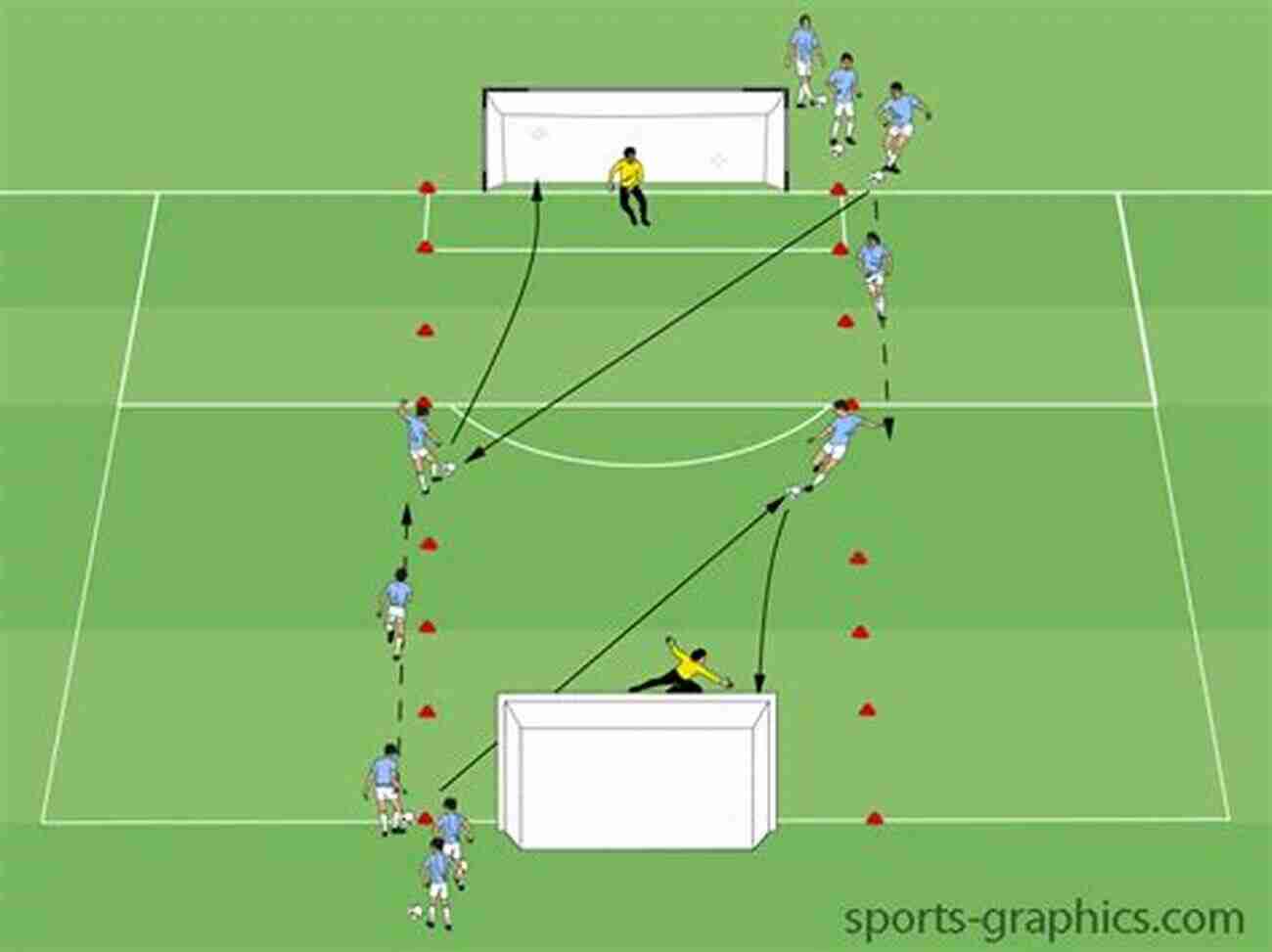 Professional Soccer Finishing Drill The Shooting Arc Professional Soccer Finishing Drills: Top Finishing Drills From The World S Best Soccer Clubs (The Method Soccer Coaching Series)