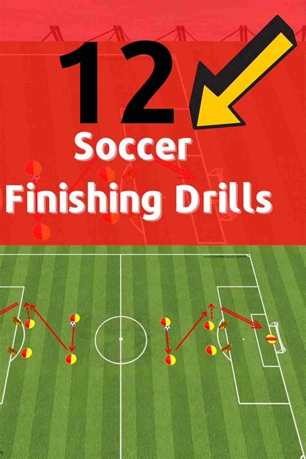 Professional Soccer Finishing Drills Professional Soccer Finishing Drills: Top Finishing Drills From The World S Best Soccer Clubs (The Method Soccer Coaching Series)