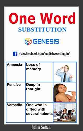 ONE WORD SUBSTITUTION: One Word Substitution For Creative Writing Content Writing Report Writing Essay Writing