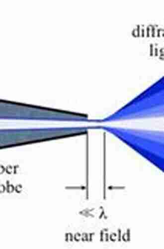 Expedition into the Nanoworld: An Exciting Voyage from Optical Microscopy to Nanoscopy