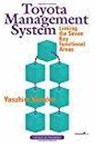 Toyota Management System: Linking the Seven Key Functional Areas (Classics in Paperback)