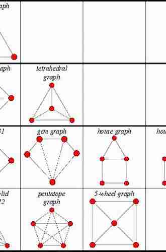 Pancyclic and Bipancyclic Graphs (SpringerBriefs in Mathematics)