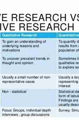 Hybrid Ethnography: Online Offline and In Between (Qualitative Research Methods 58)