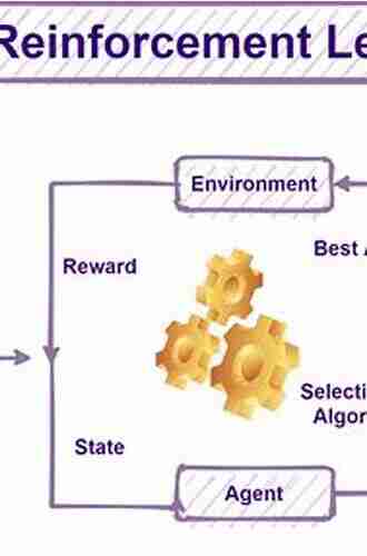 Reinforcement Learning For Optimal Feedback Control: A Lyapunov Based Approach (Communications And Control Engineering)