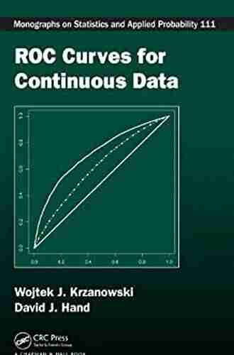 ROC Curves For Continuous Data (Chapman Hall/CRC Monographs On Statistics And Applied Probability 111)