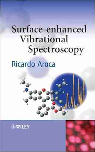 Surface Enhanced Vibrational Spectroscopy Ricardo Aroca