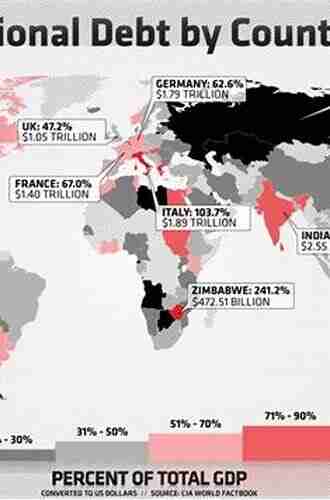 Bankruptcy: The Case for Relief in an Economy of Debt (International Corporate Law and Financial Market Regulation)