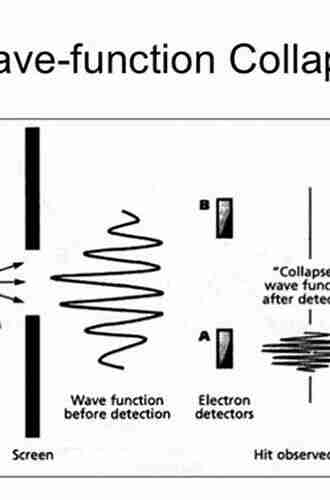 Collapse Of The Wave Function: Models Ontology Origin And Implications