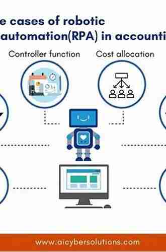 Intelligent Automation Simplified: Learn Enterprise Automation AI Led Automation and Robotic Process Automation with Use cases (English Edition)